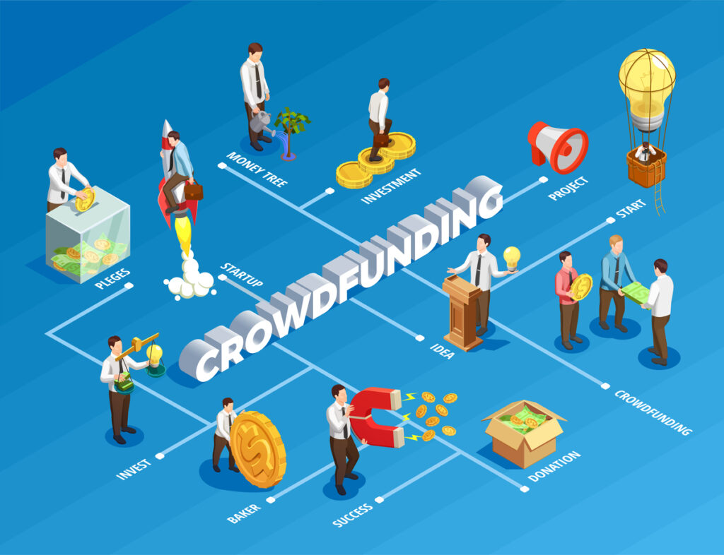 Kickstarter là gì? Điều kiện và cách tham gia Kickstart thế nào?